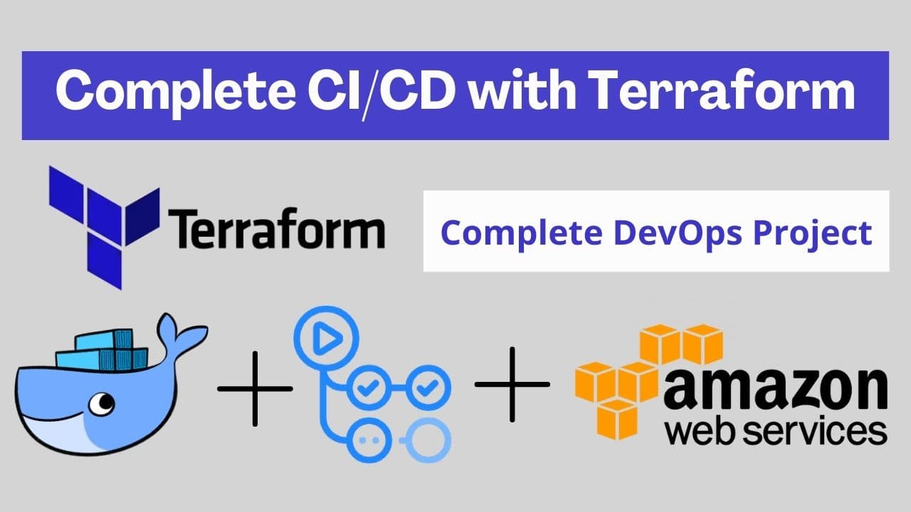 Deploy to AWS EC2 using Terraform and Github Actions CI/CD