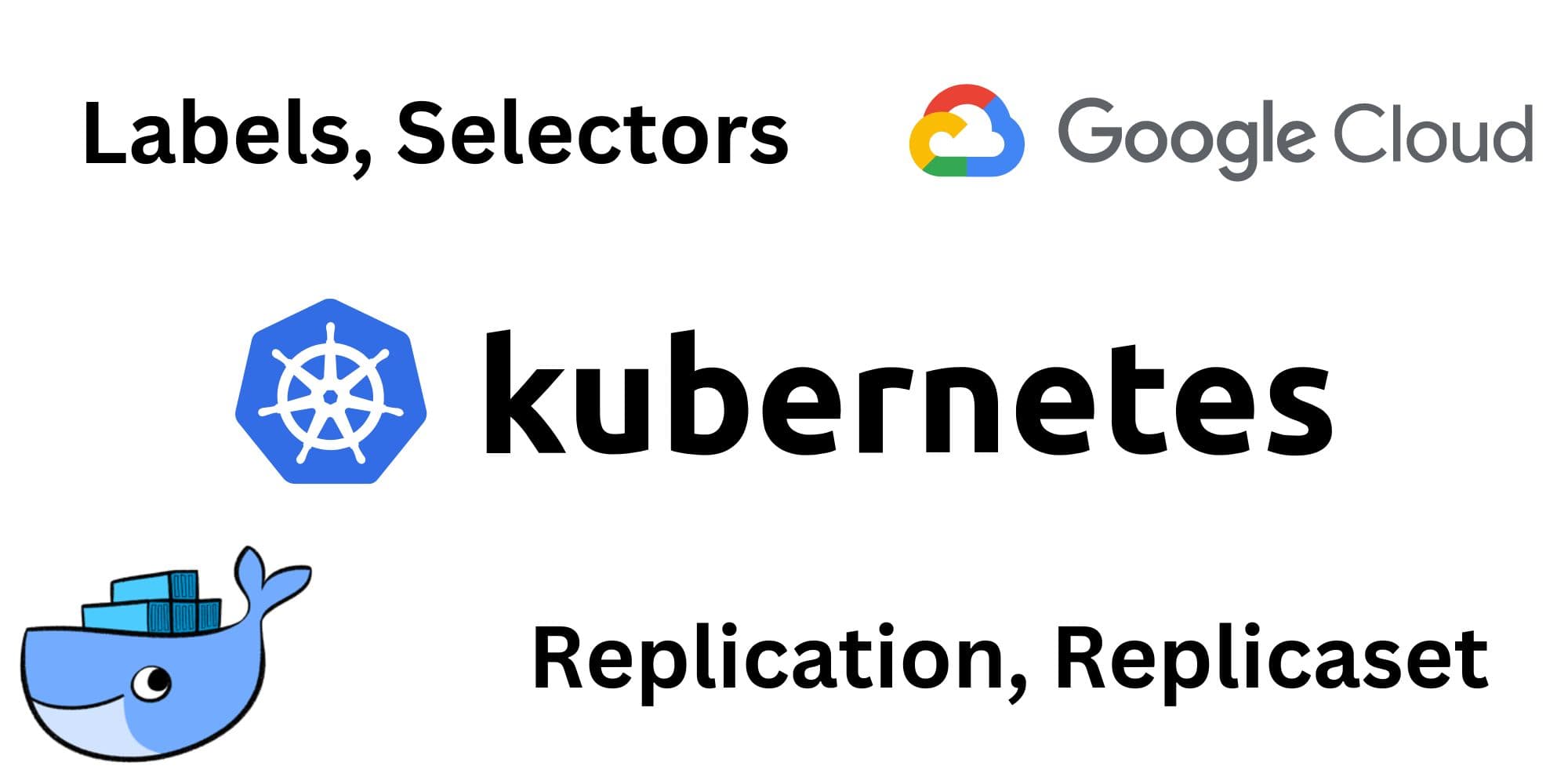 Labels, Selectors, Replication, and Replicaset in Kubernetes